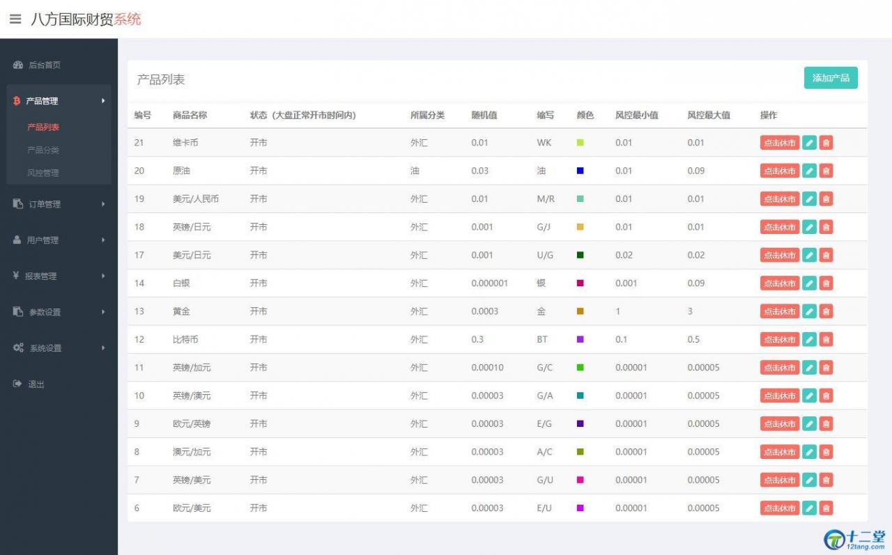 游戏源码,网站源码,RiPro子主题美化,互资源网