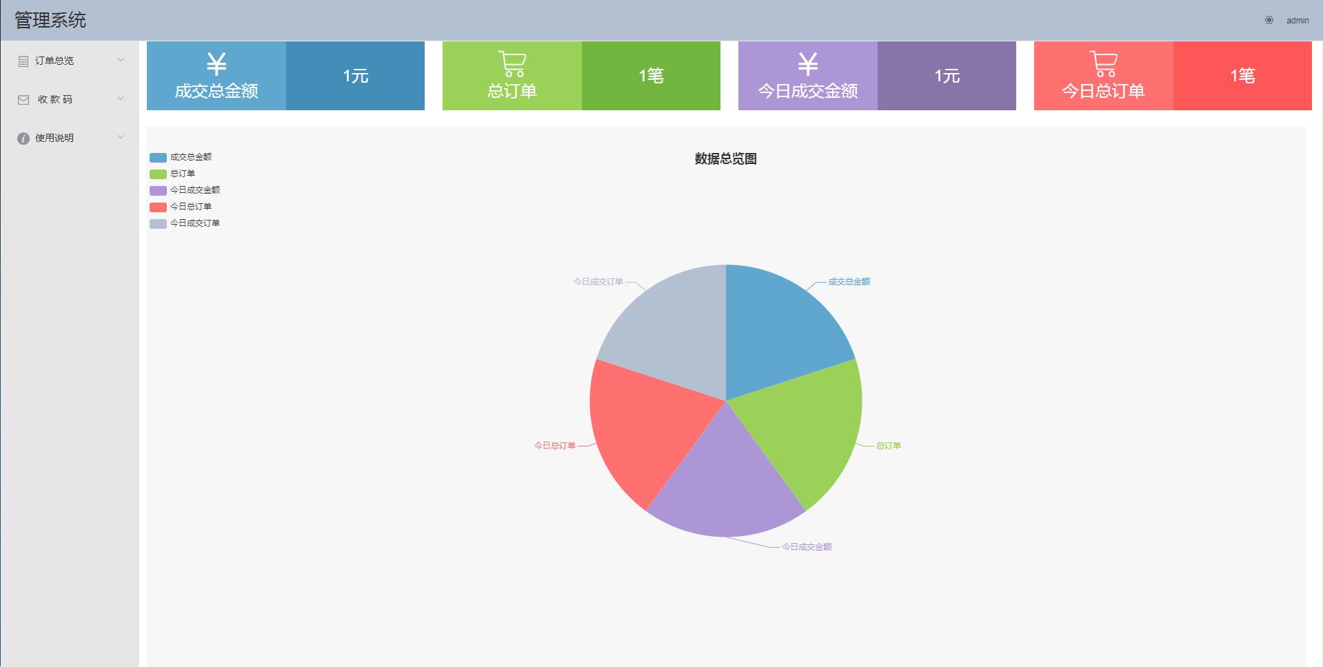 游戏源码,网站源码,RiPro子主题美化,互资源网