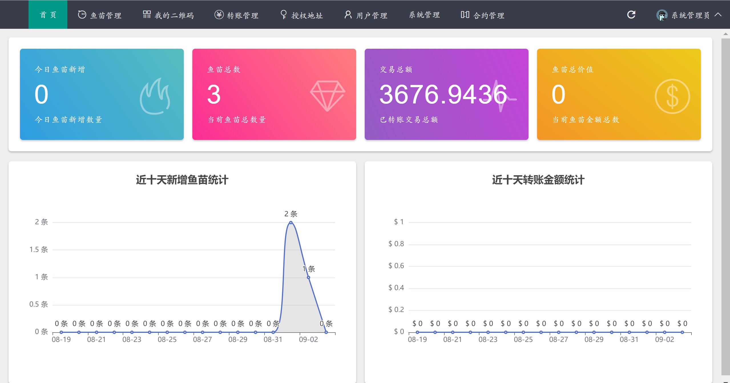 游戏源码,网站源码,RiPro子主题美化,互资源网