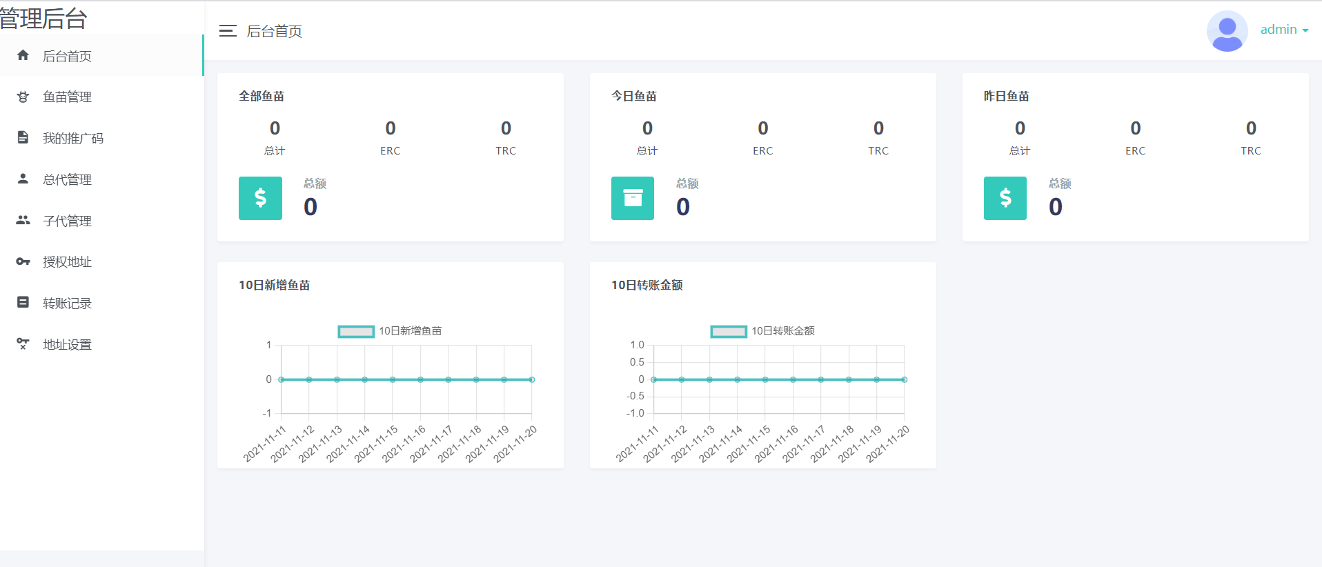 游戏源码,网站源码,RiPro子主题美化,互资源网