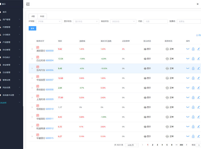游戏源码,网站源码,RiPro子主题美化,互资源网