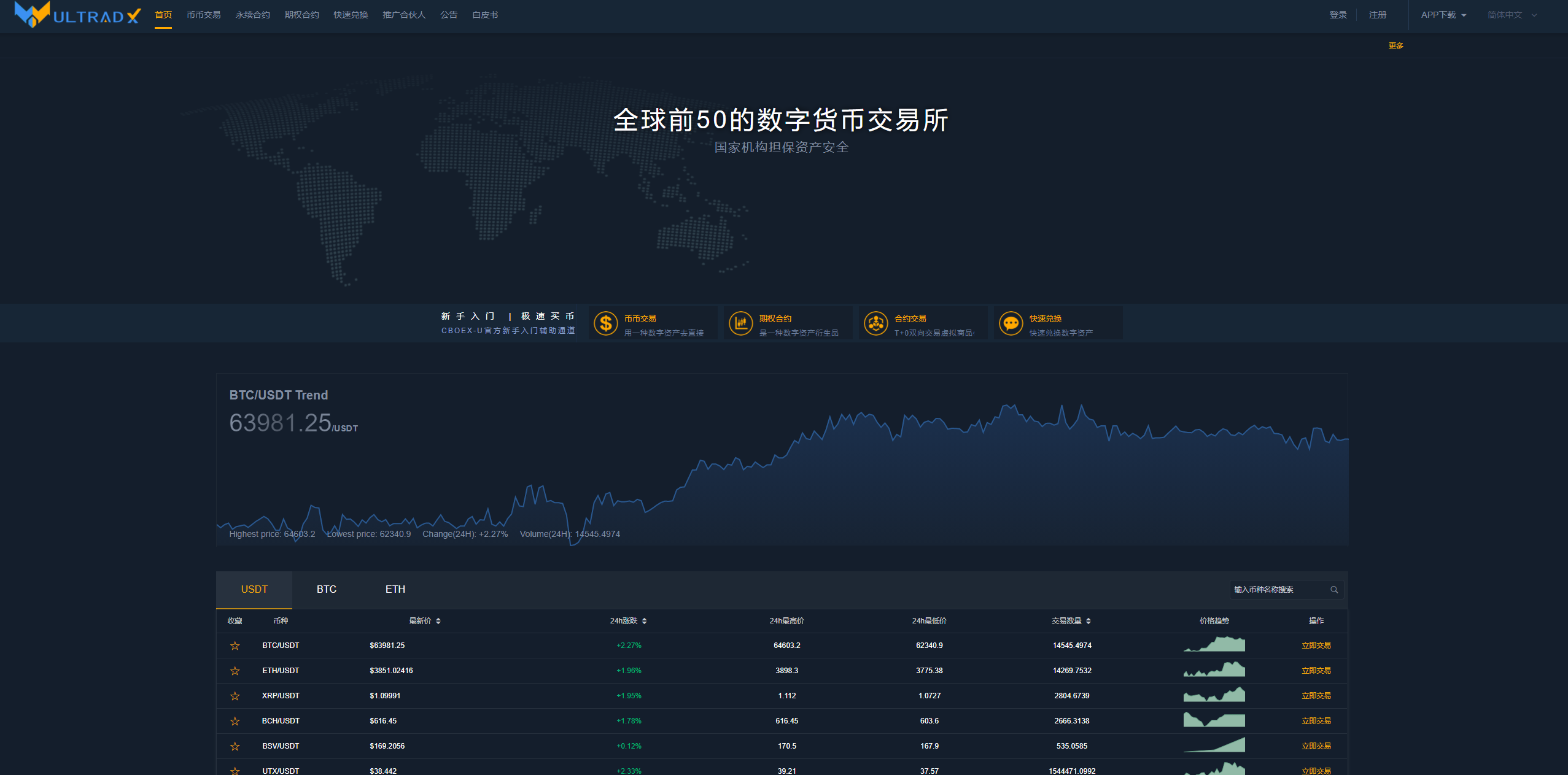 游戏源码,网站源码,RiPro子主题美化,互资源网