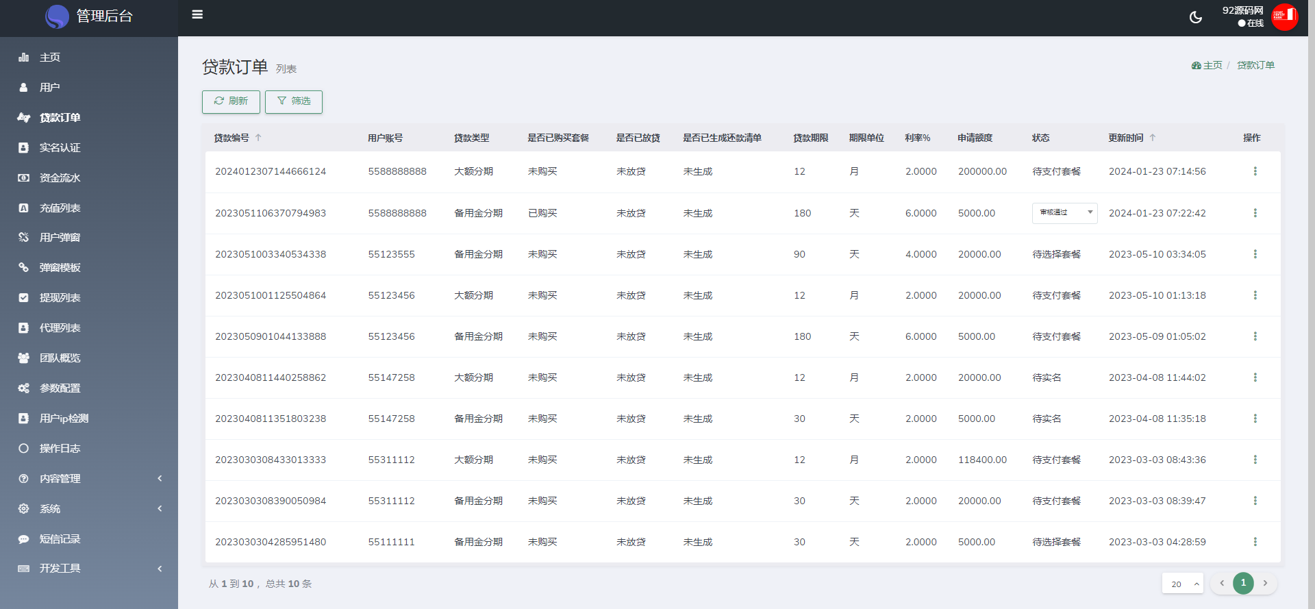 网站源码,RiPro子主题美化,互资源网