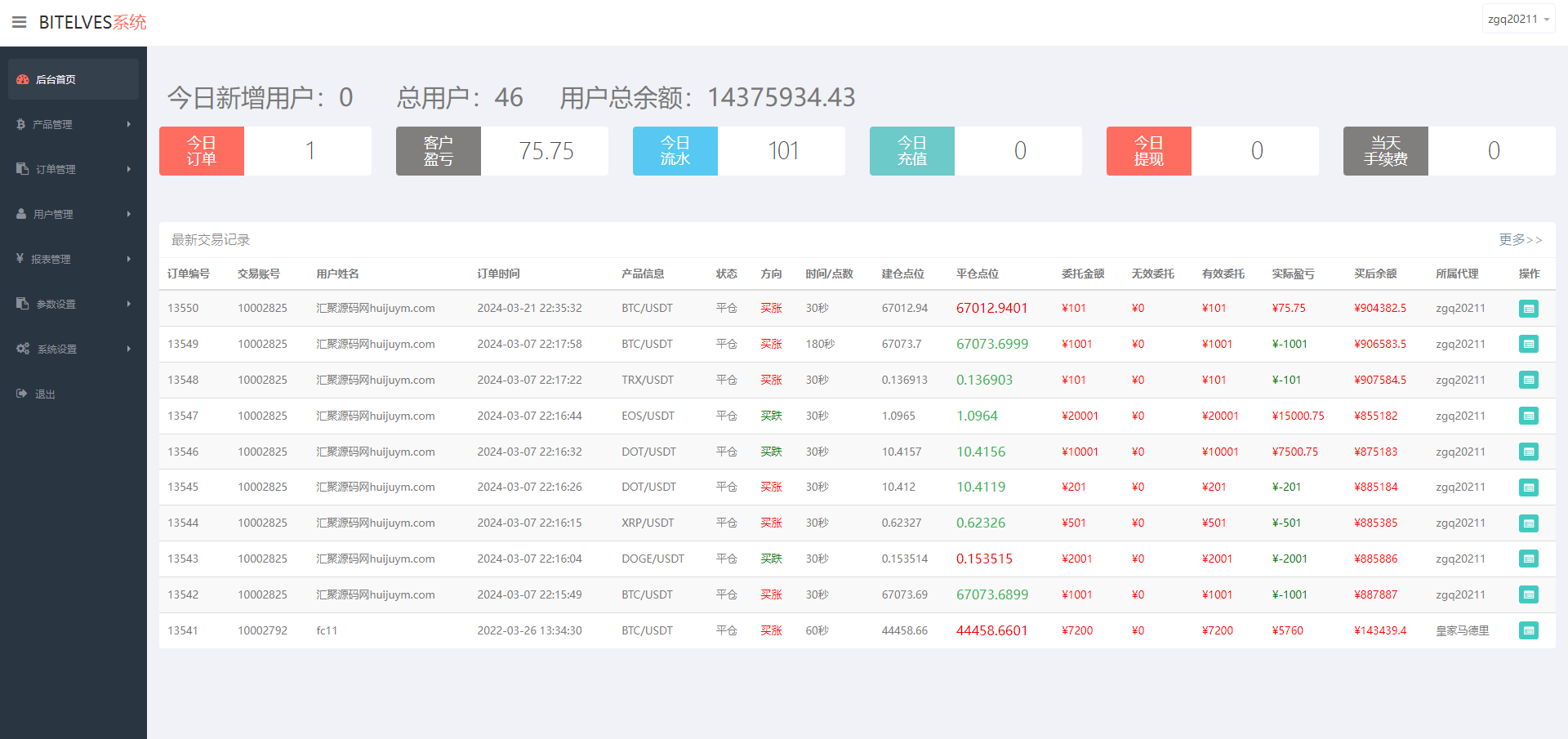 网站源码,RiPro子主题美化,互资源网